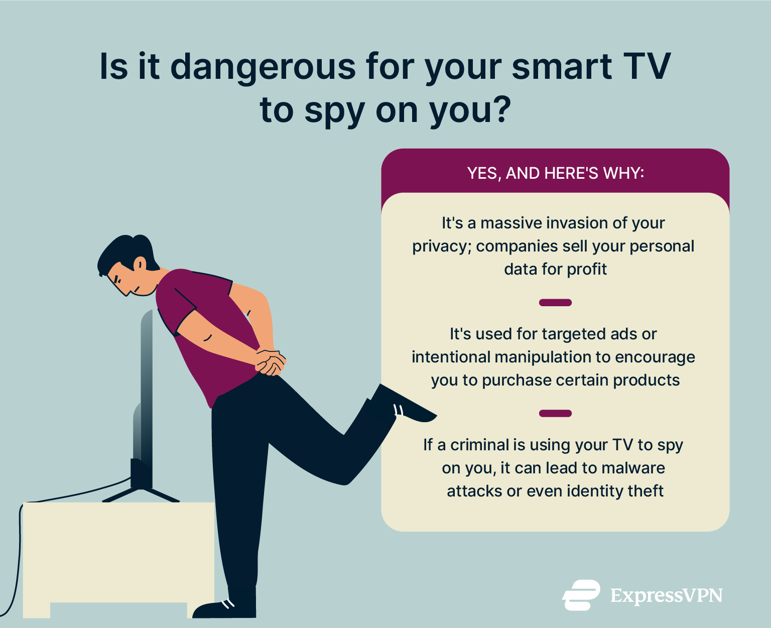 A list of reasons why it's dangerous for a smart TV to spy on you.