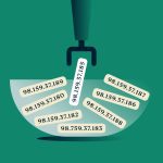 Mit ExpressVPN ändert sich Ihre IP-Adresse bei jeder Website